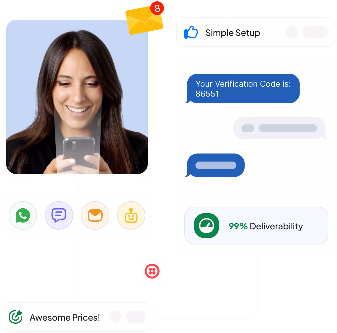 twilio-alternative