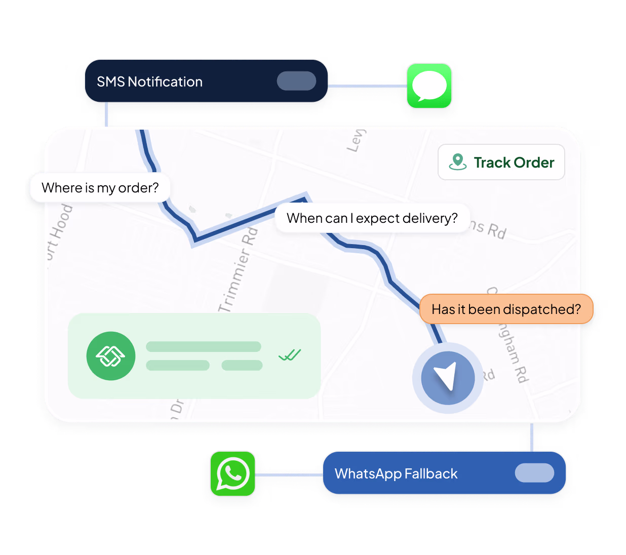 send order notifications hero image