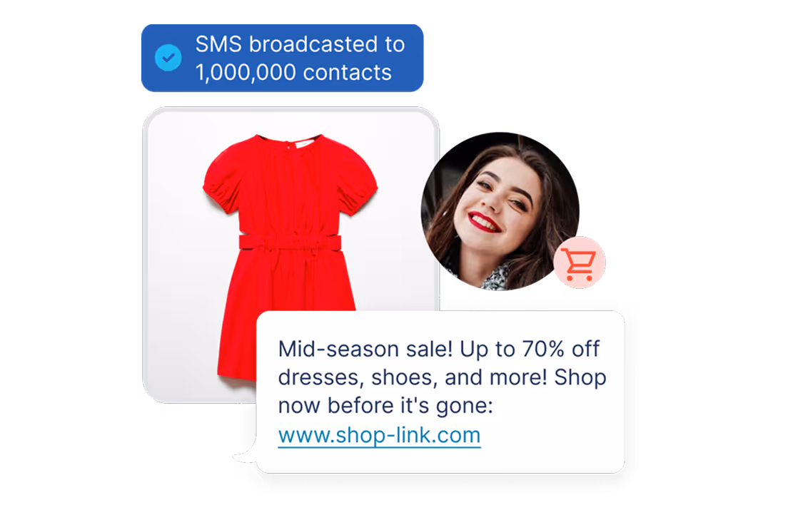 SMS Broadcasted