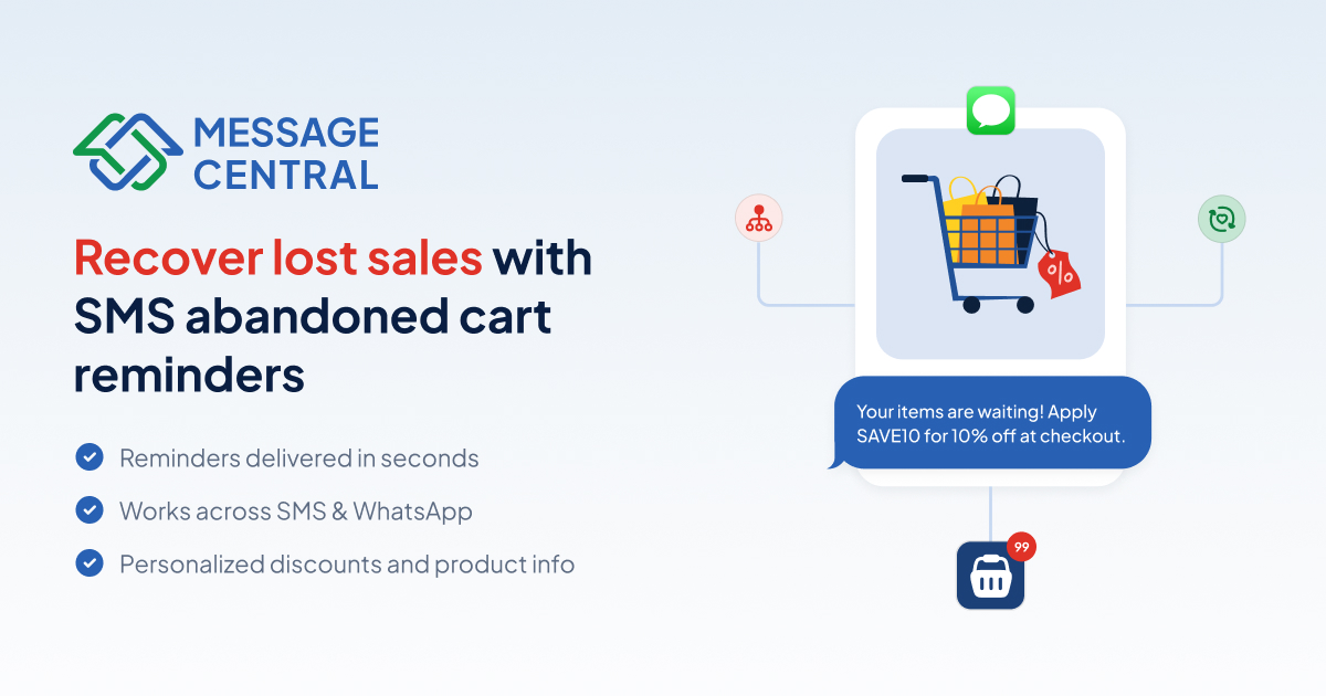 Abandoned Cart Reminders with SMS | Recover Lost Sales