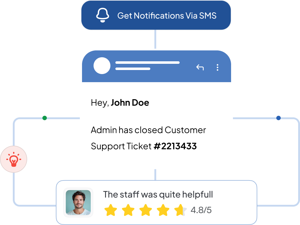 Customer Support Updates Hero Image