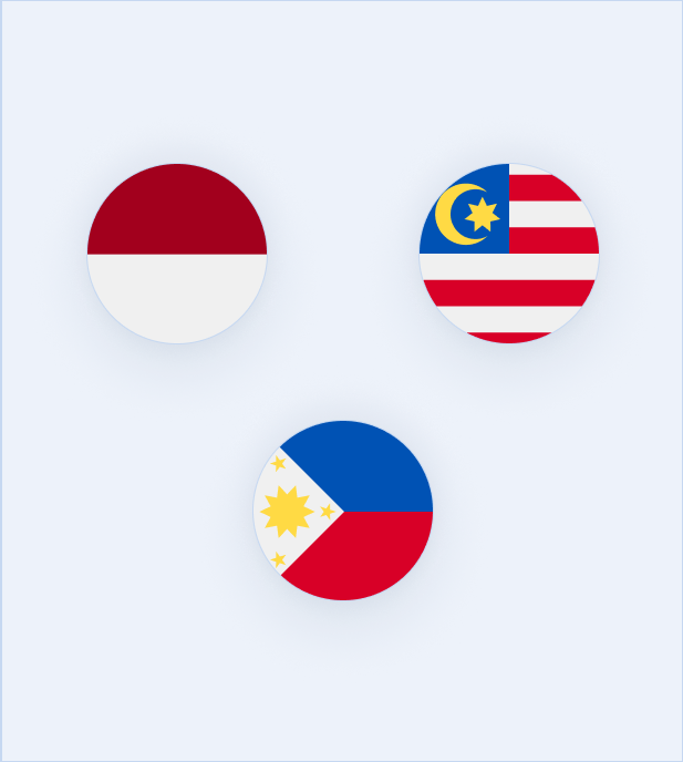 eKYC for South East Asia