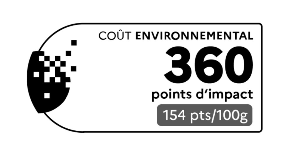 Coût Environnemental : trois ans pour un score