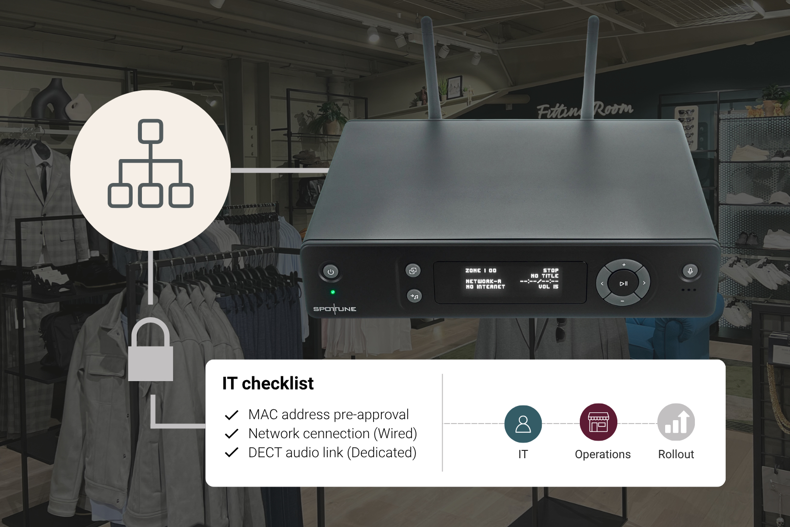What IT teams need to know before connecting Spottune