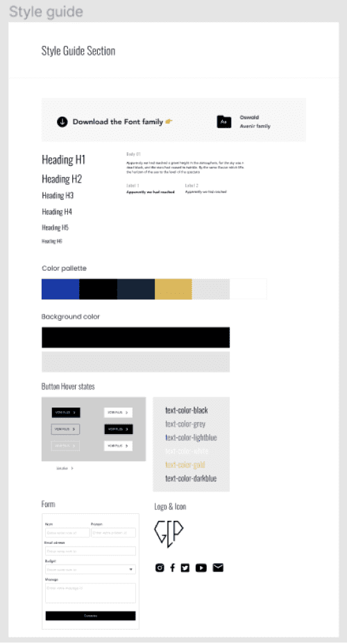 Style Guide Figma optimisé pour Webflow