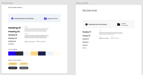 Text Style Guide Figma