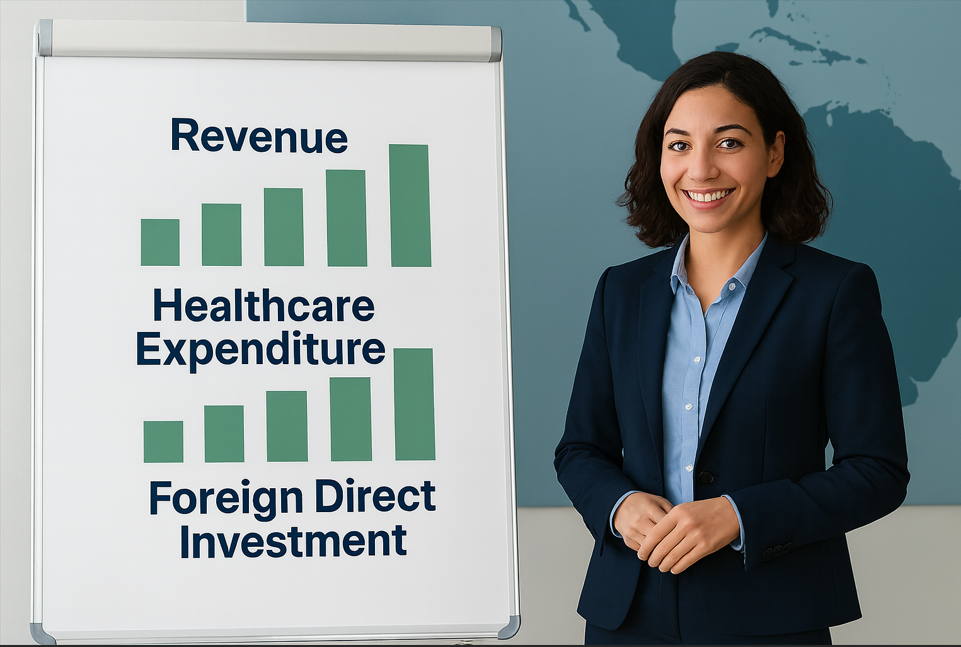 Stats That Highlight LatAm's Medtech Market Potential