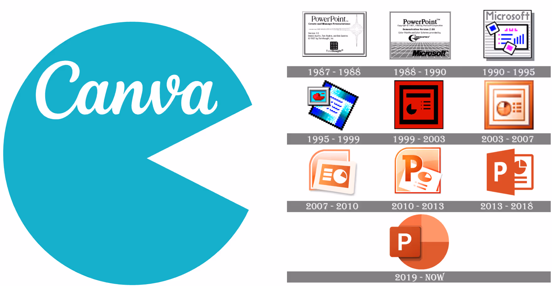 The Rise of Canva and the Software 'Augmentation Era'