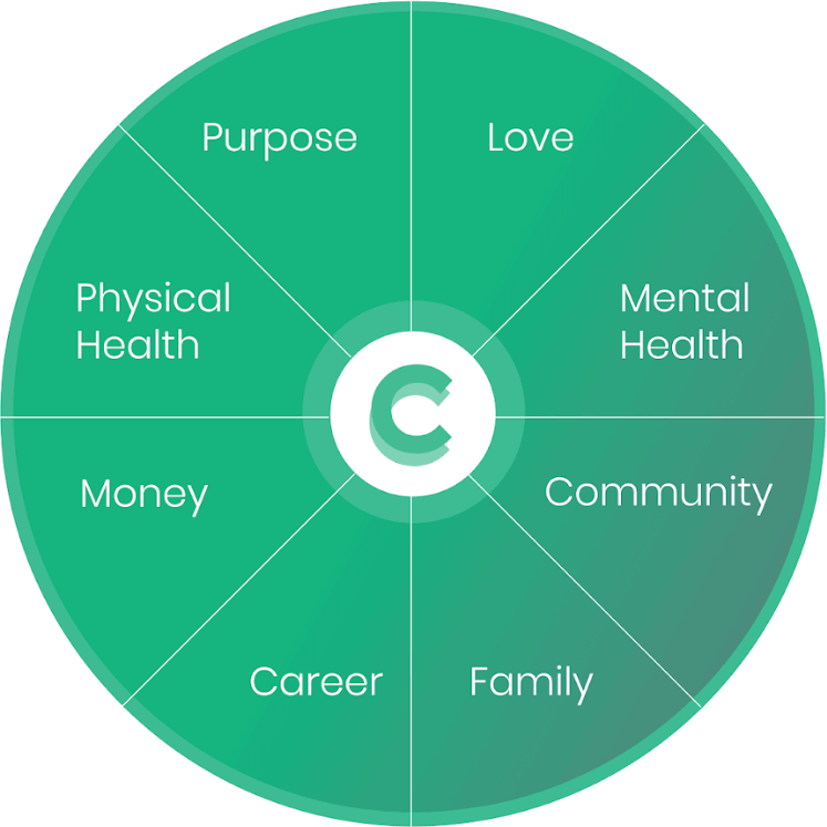 BalanceWheel Image