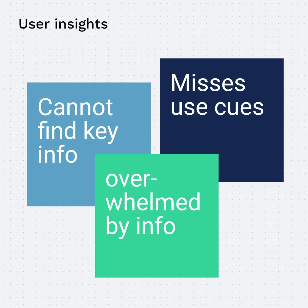 sticky notes showing user insights