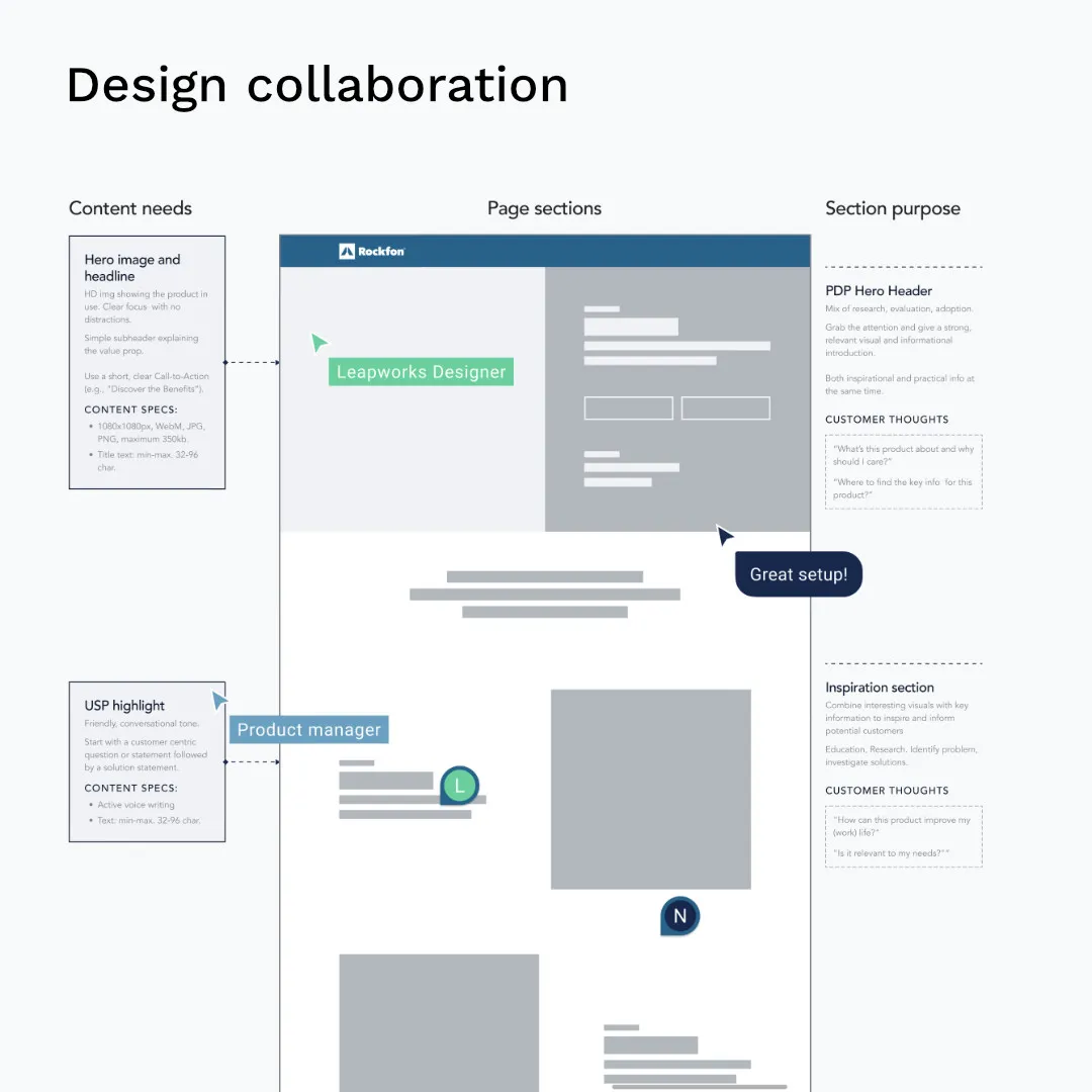 mockup of a product detail page