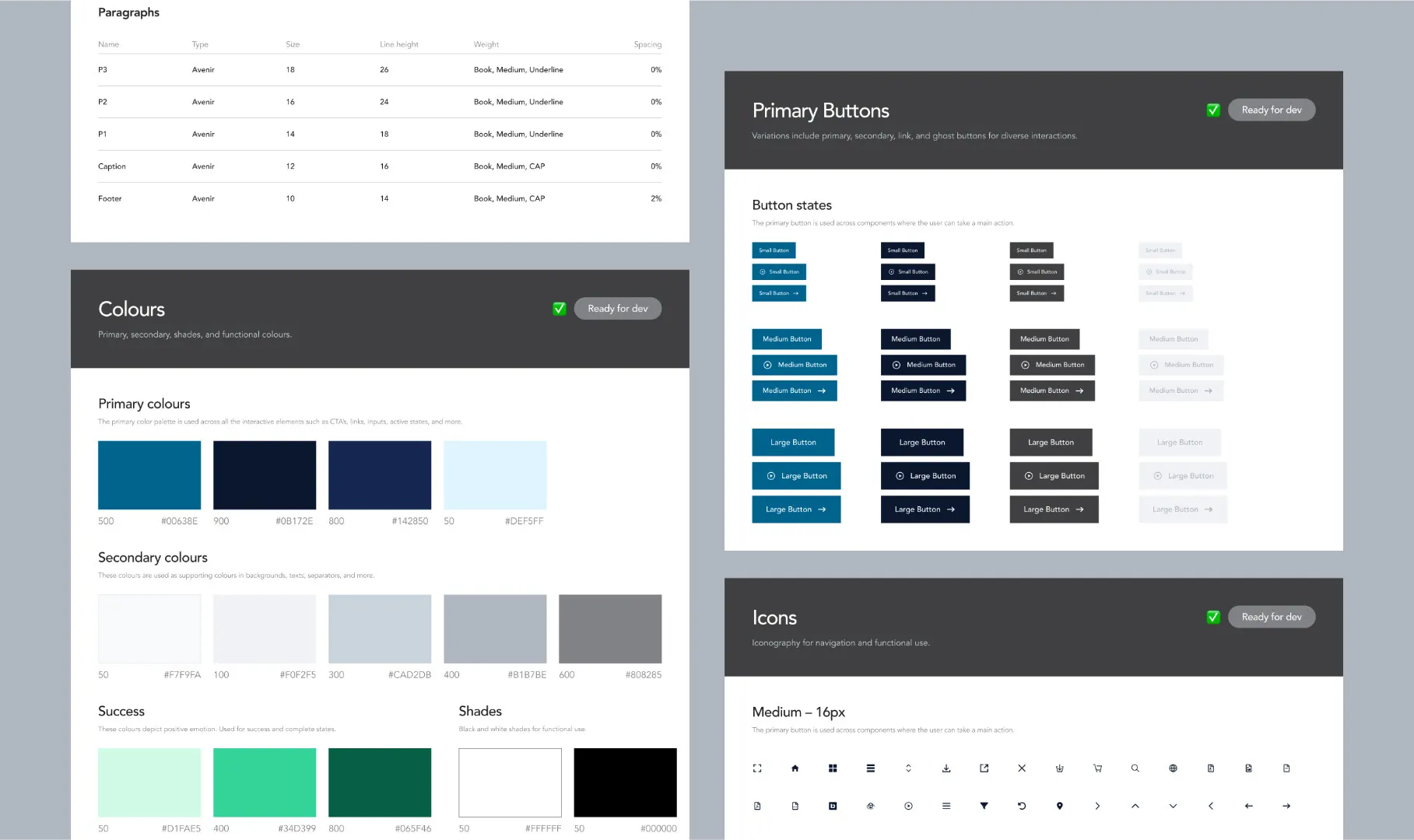 Mockup of Rockfon Design System