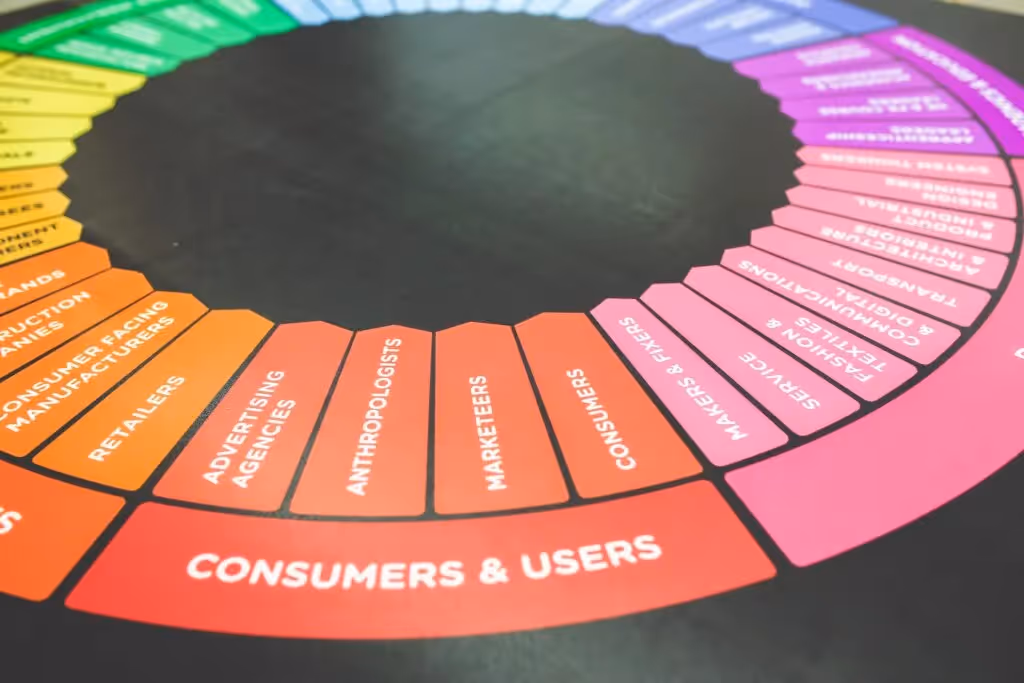 growth hacking