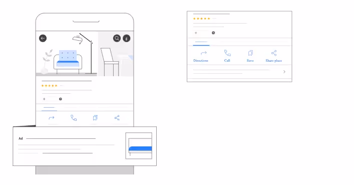 Promotion de votre point de vente sur Google