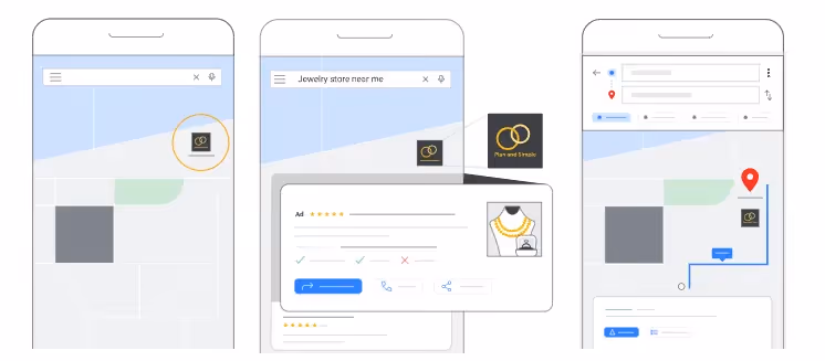 Atouts Google Local Store