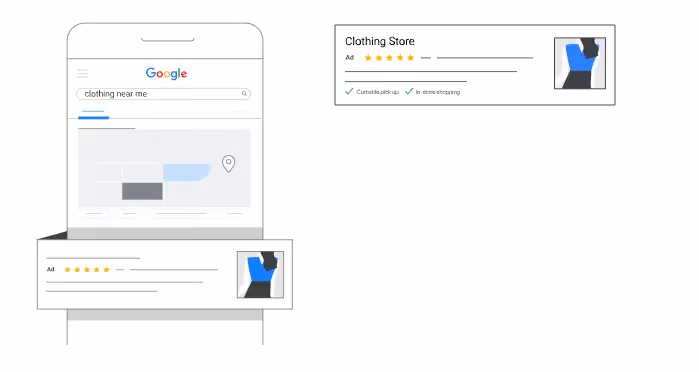Avantages Google Local Store