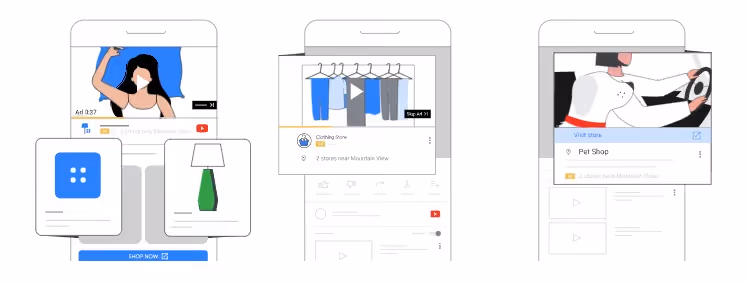 Youtube sur les campagnes Google Local Store