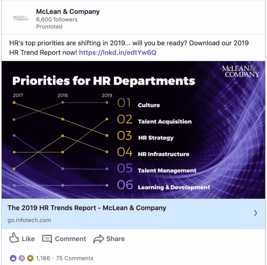 Agence Linkedin Ads - Agence Pickers