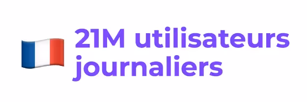 Chiffre Tiktok SEO