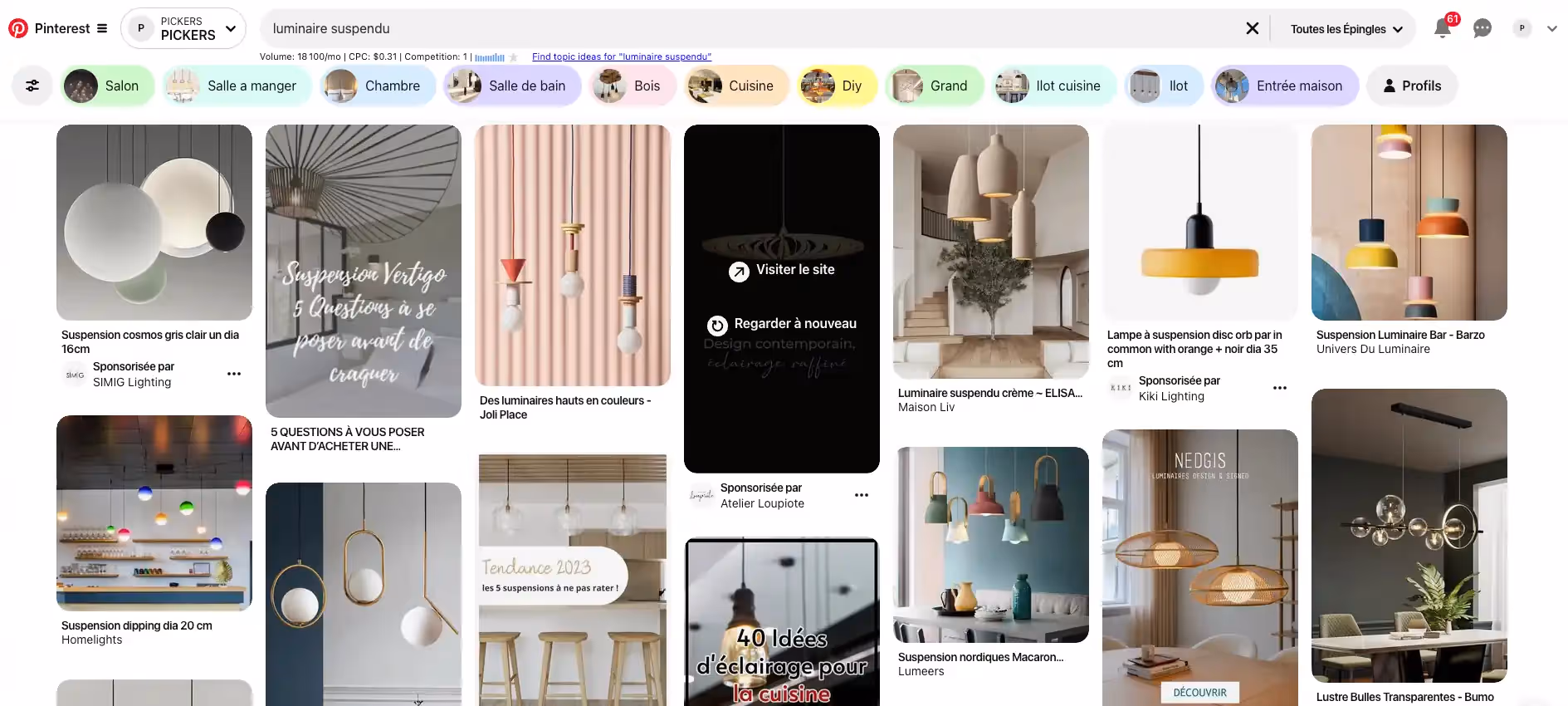 Résultats de recherches SEO Pinterest