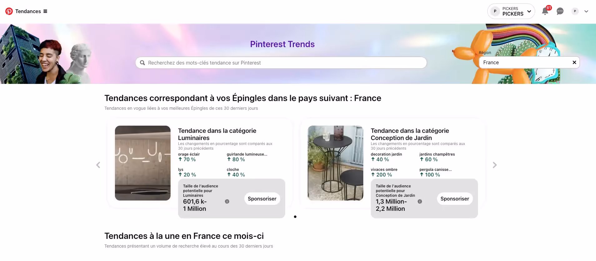 Trends Pinterest
