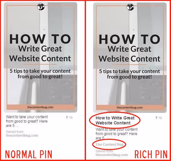 Rich Pins Pinterest