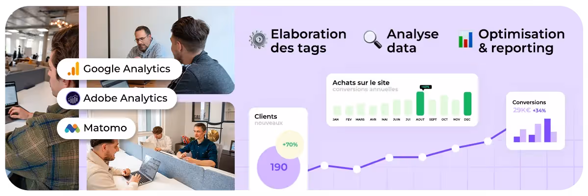 agence digitale web analytics