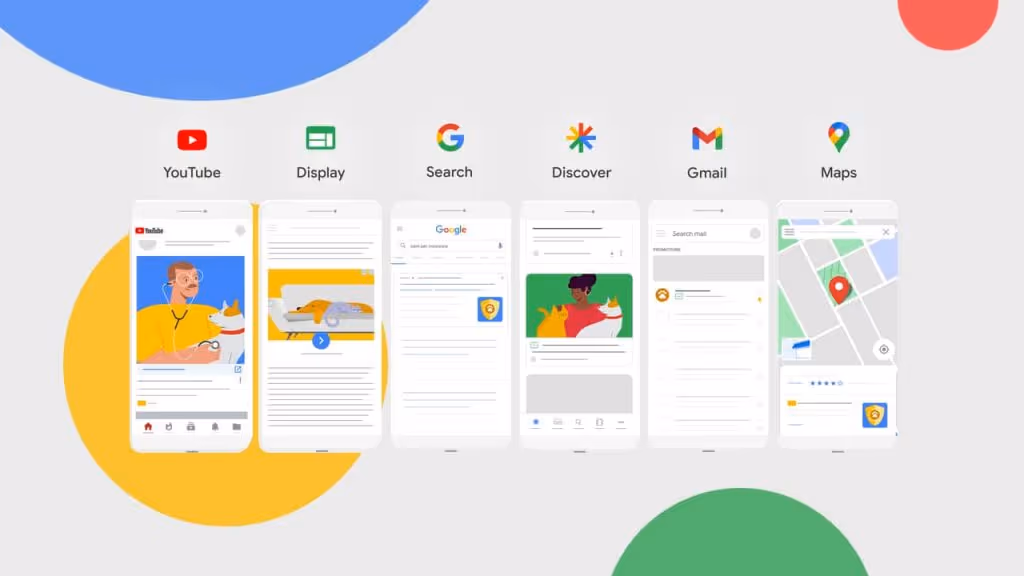 performance max google