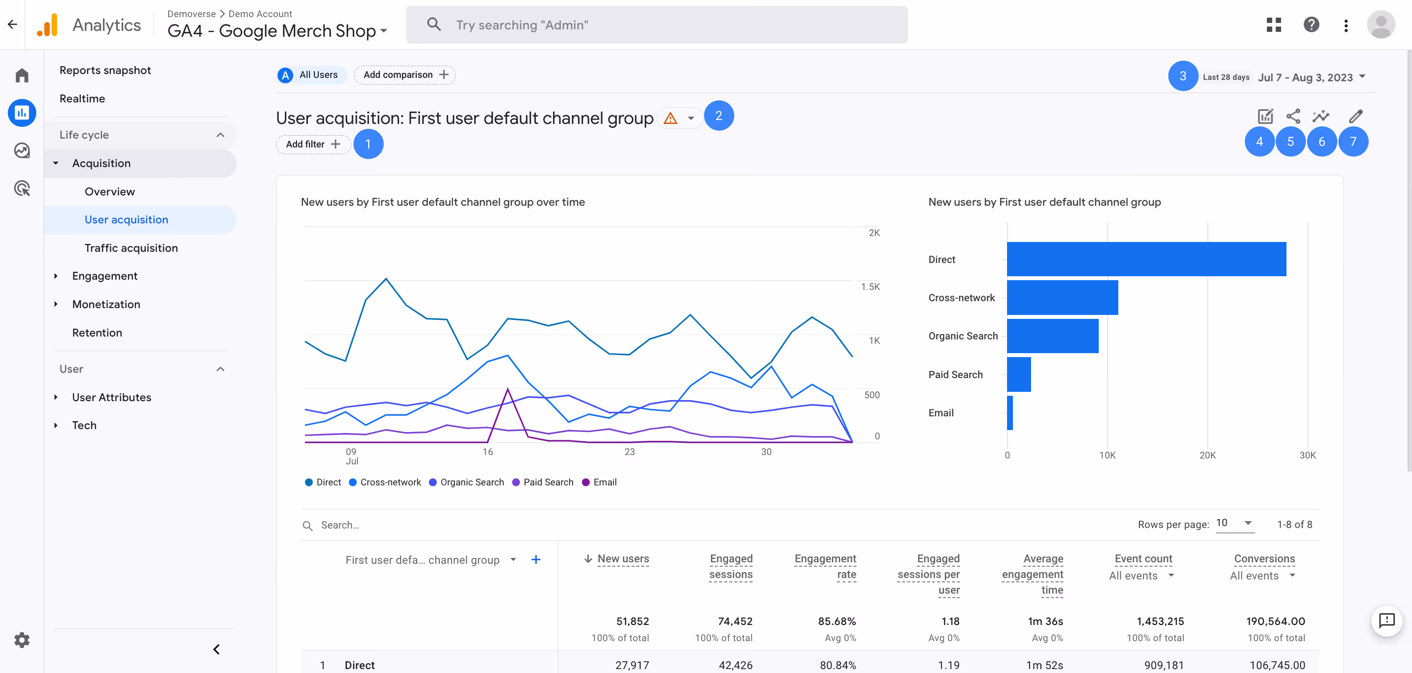 Google analytics 4 - pickers