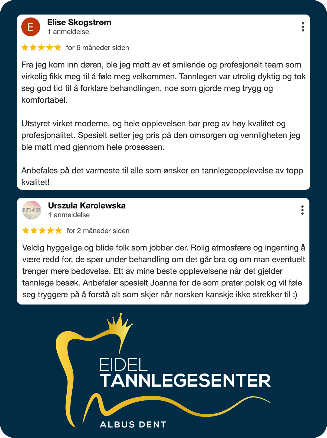 Samling to 5-stjerners anmeldelser og et Google-gjennomsnitt på 5,0 fra 192 pasienter hos Eidel Tannlegesenter.