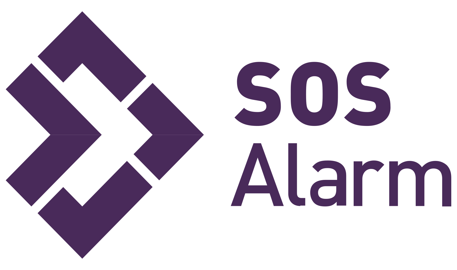 SOS Alarm