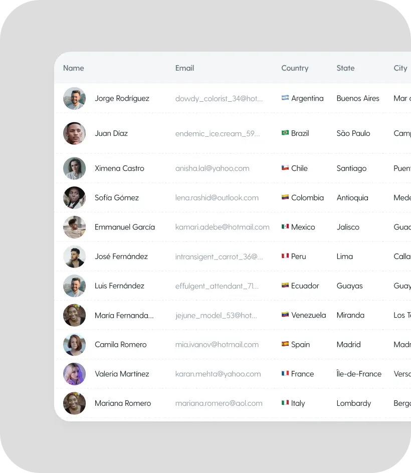 All your fans in one place with rich profiles and history. Always know who you’re talking to and own the relationship with your audience.