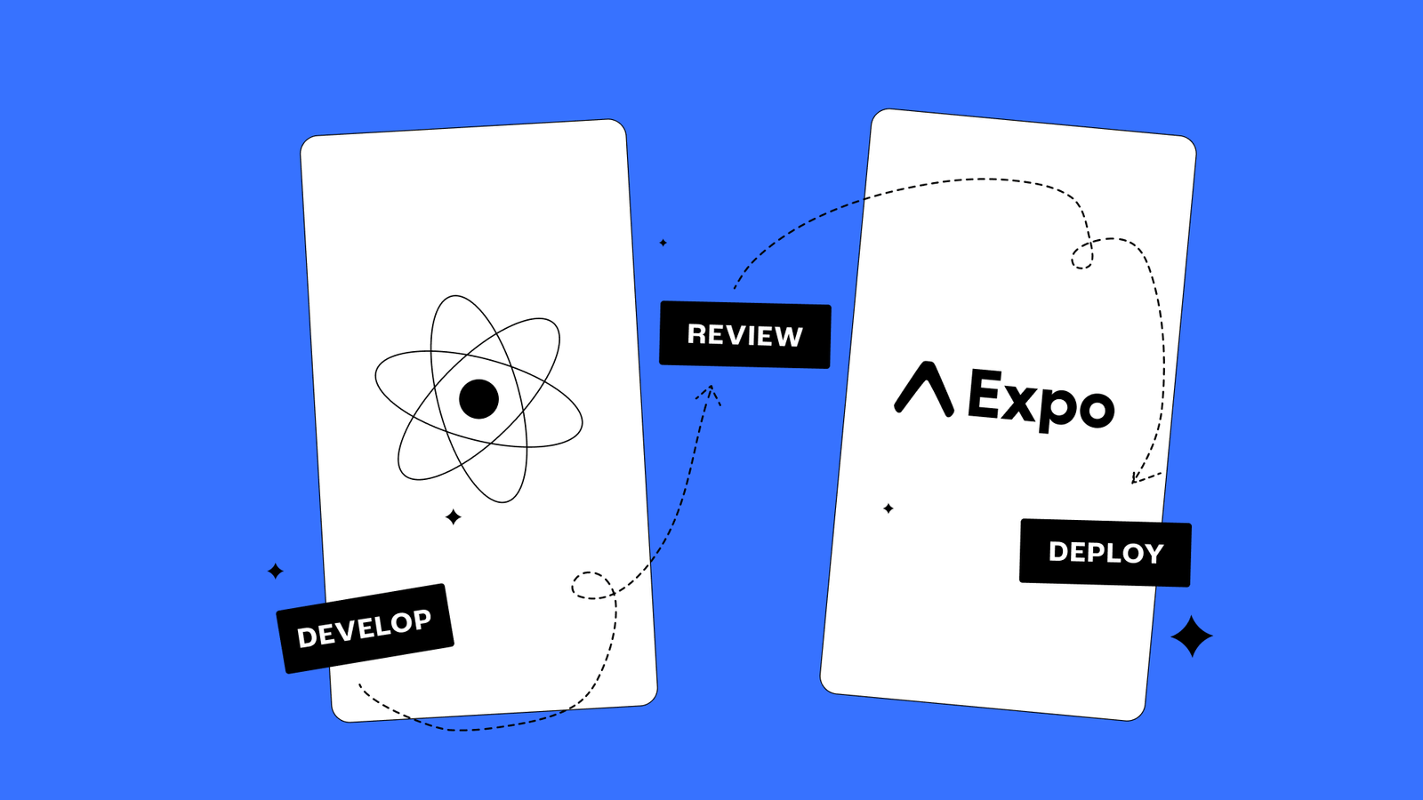 Migrating a React Native App to Expo