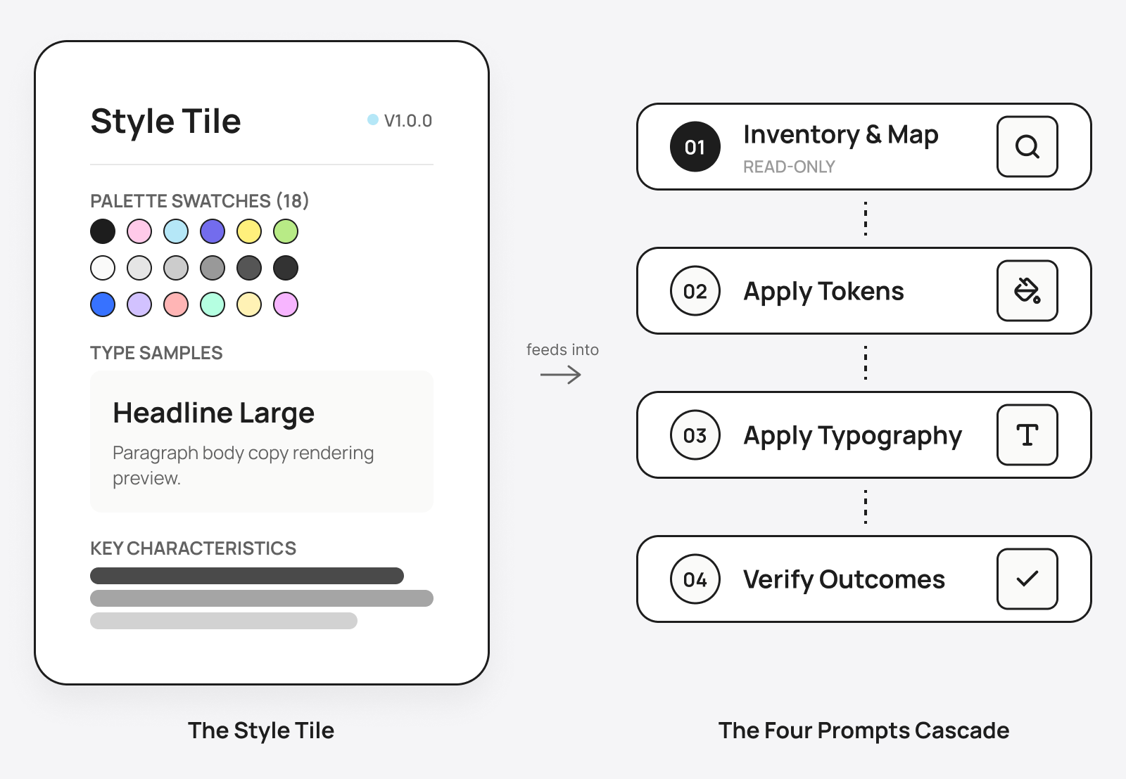 style tile UI example