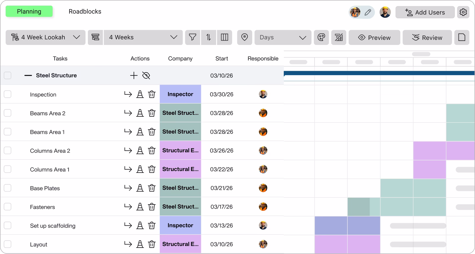 Outbuild Lookahead planning interface showing a 4-week schedule for steel structure tasks with start dates, responsible people, and colored task blocks on a timeline.