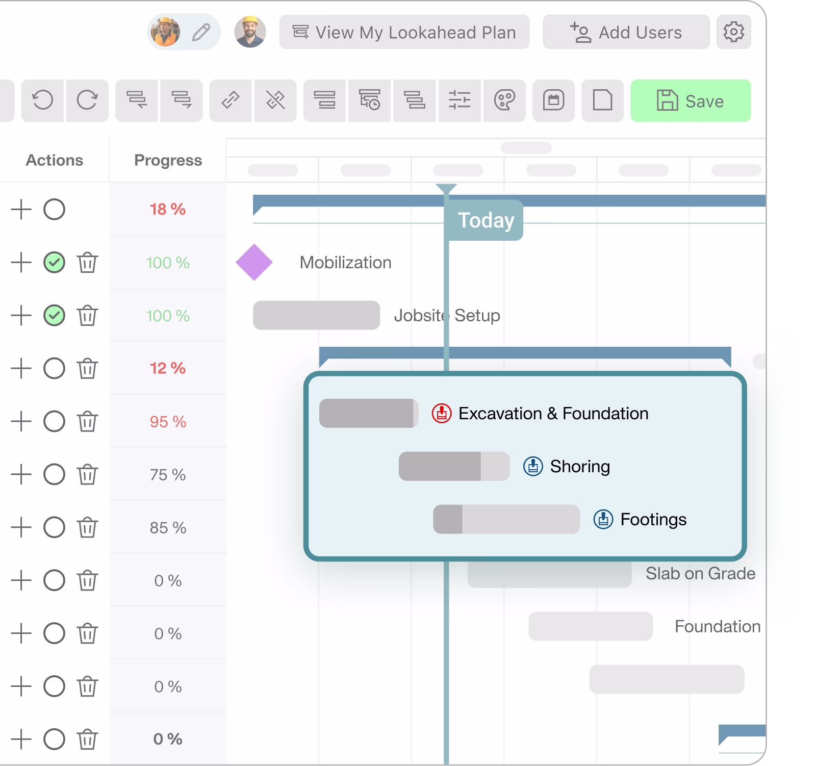 Outbuild's project scheduling Gantt chart showing tasks like Mobilization, Jobsite Setup, Excavation & Foundation, Shoring, and Footings with progress percentages and a vertical 'Today' marker.