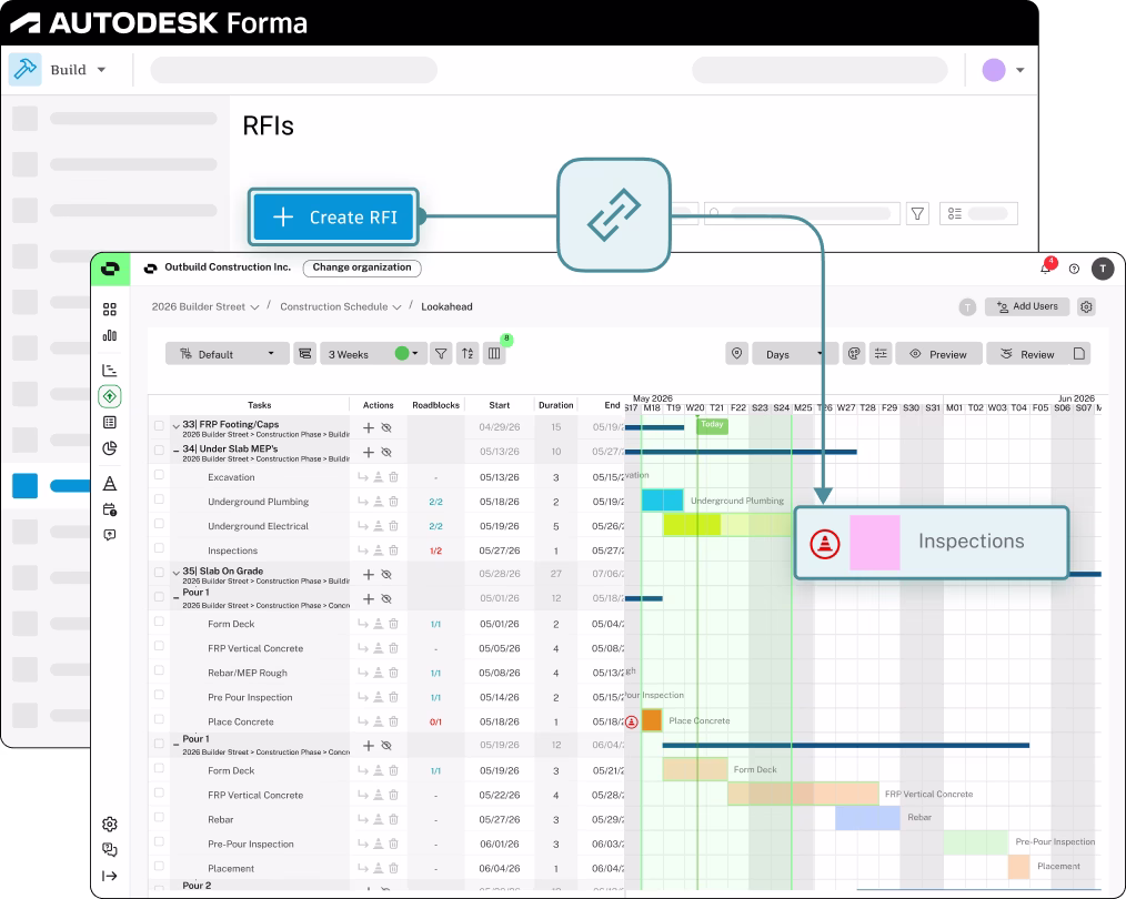 Autodesk Forma interface showing the Outbuild project lookahead integration with tasks, durations, roadblocks, and inspection alerts.