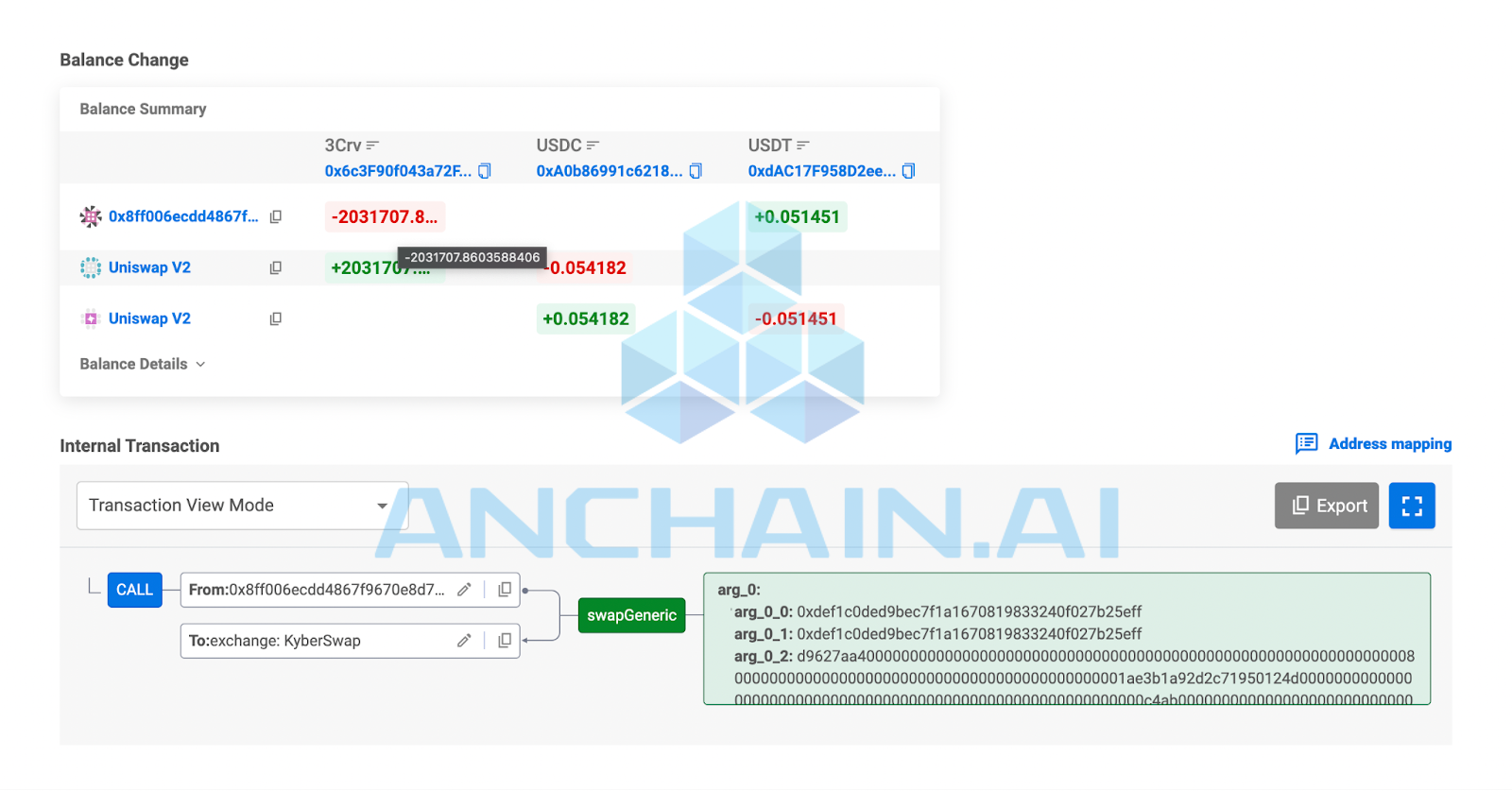 SCREEN transaction simulator showing token balance changes and an internal contract call