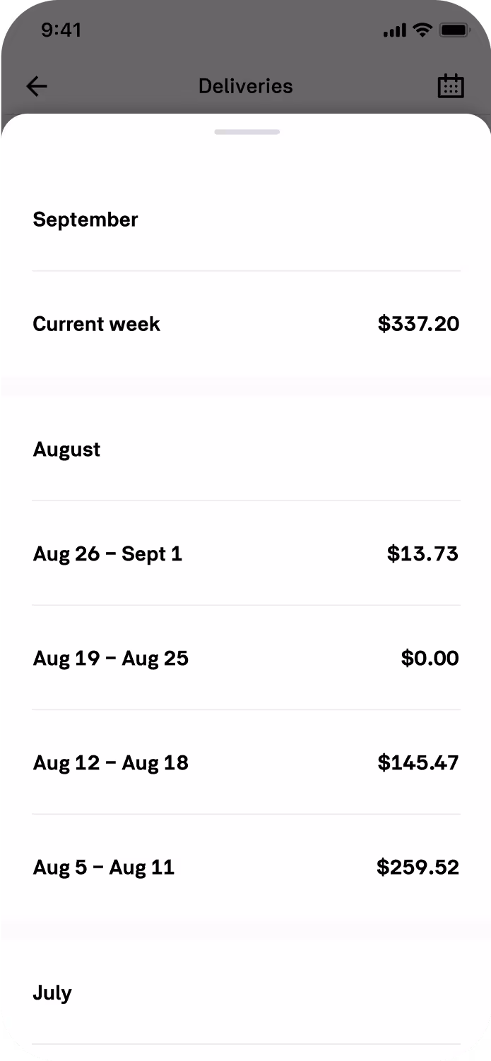 Postmates fleet app, weekly summary