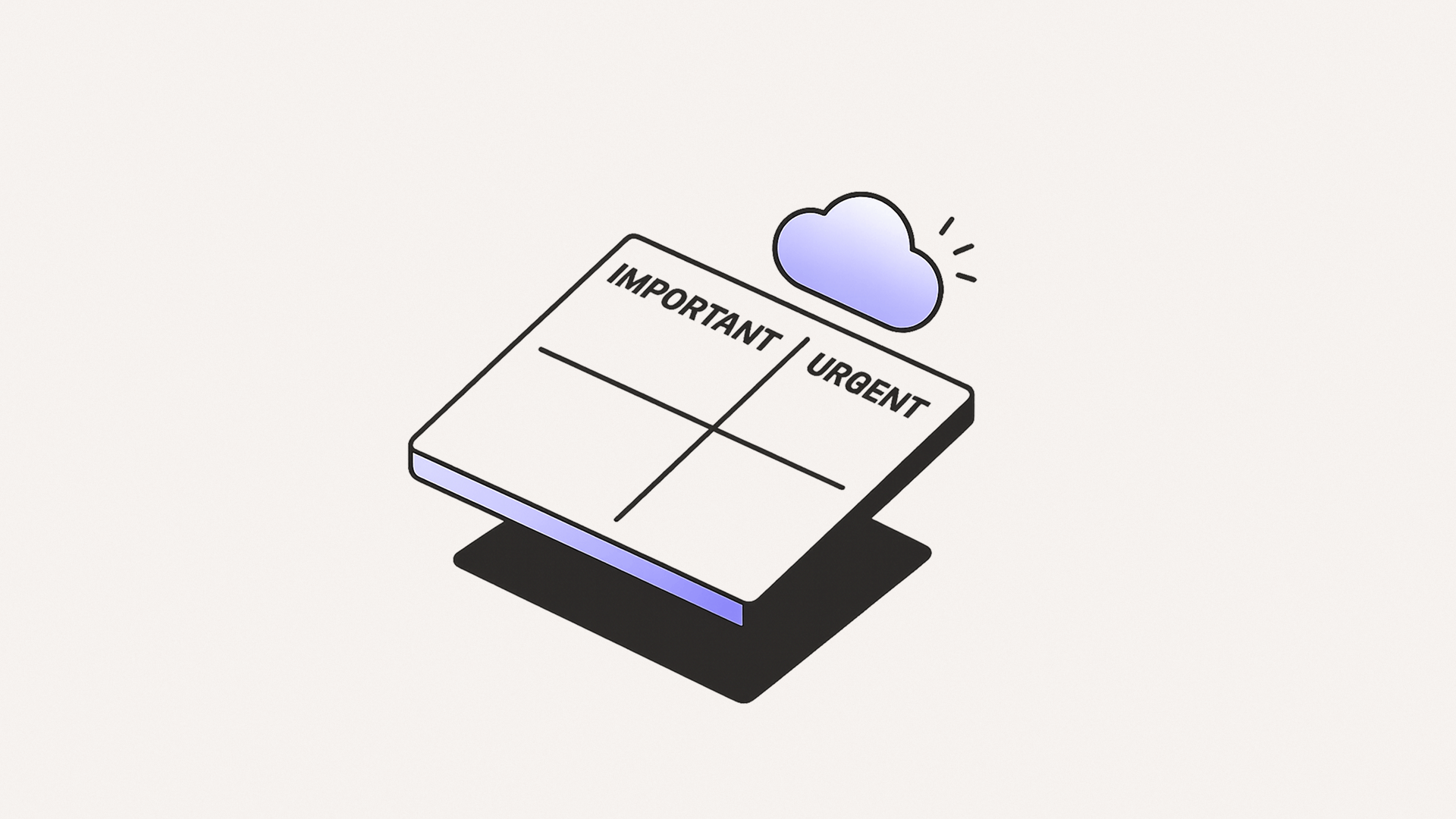Isometric illustration of an Eisenhower Matrix labeled “Important” and “Urgent,” with a cloud above it, symbolizing task clarity.
