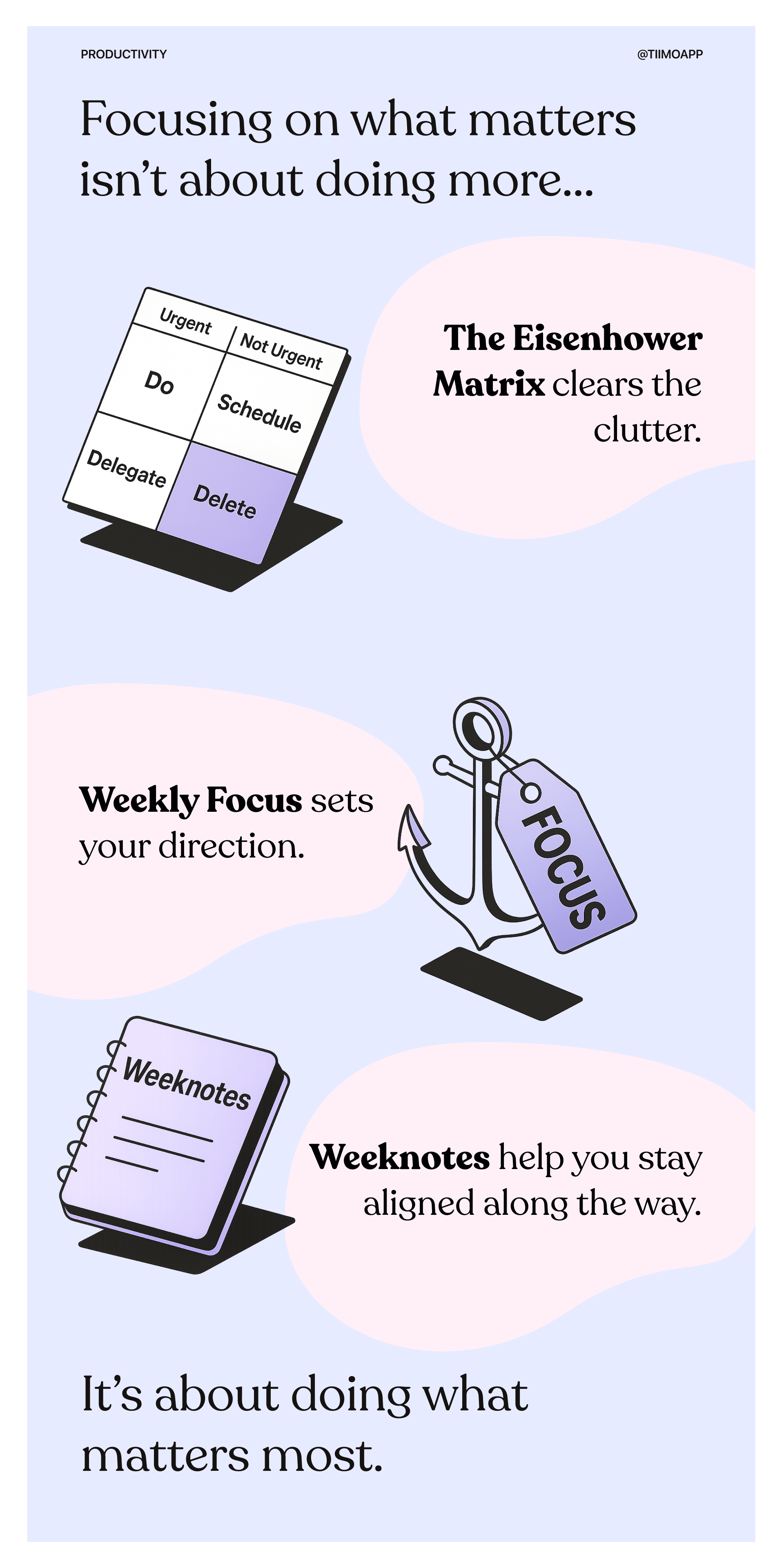 Infographic showing Eisenhower Matrix, Weekly Focus, and Weeknotes as tools to prioritize, stay focused, and reflect on what matters.