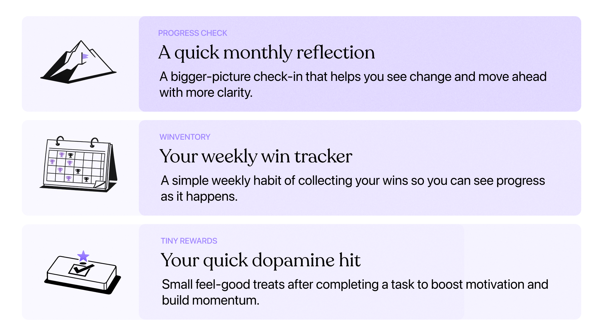 Infographic showing three motivation tools: Progress Check, a bigger-picture check-in to see change and move forward with clarity, Winventory, a weekly win tracker to capture progress as it happens, and Tiny Rewards, small feel-good treats after completing a task to build momentum.
