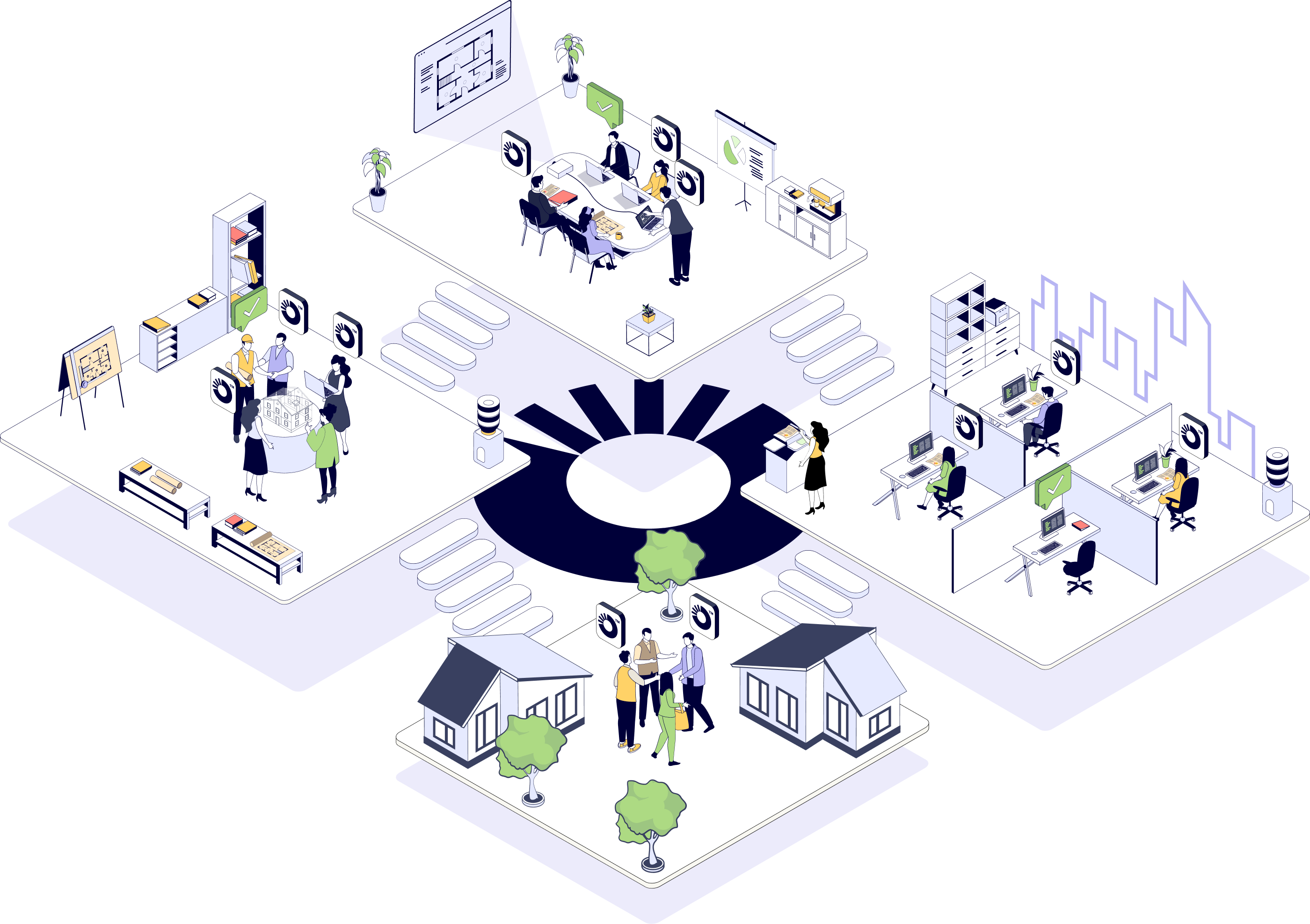 Planeo alt på ett sted