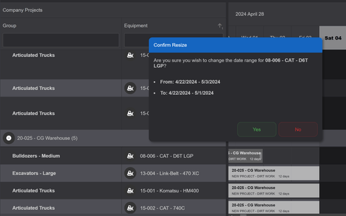 Equipment as a road side construction site