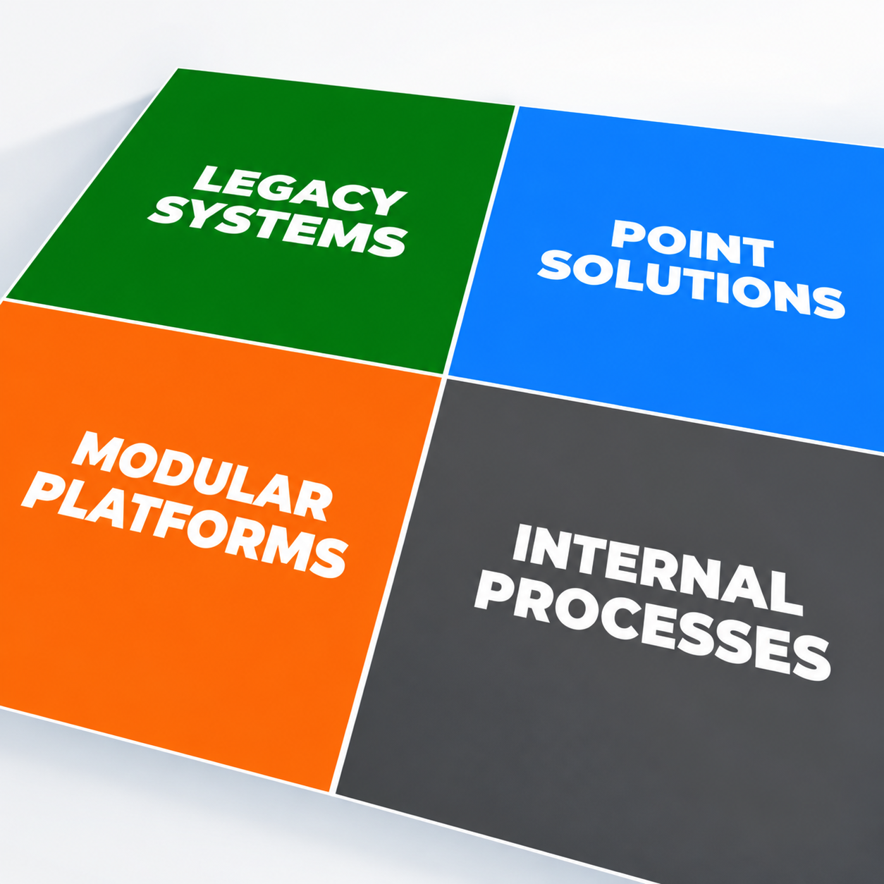 How to Evaluate Construction Operations Software: A Contractor’s Guide