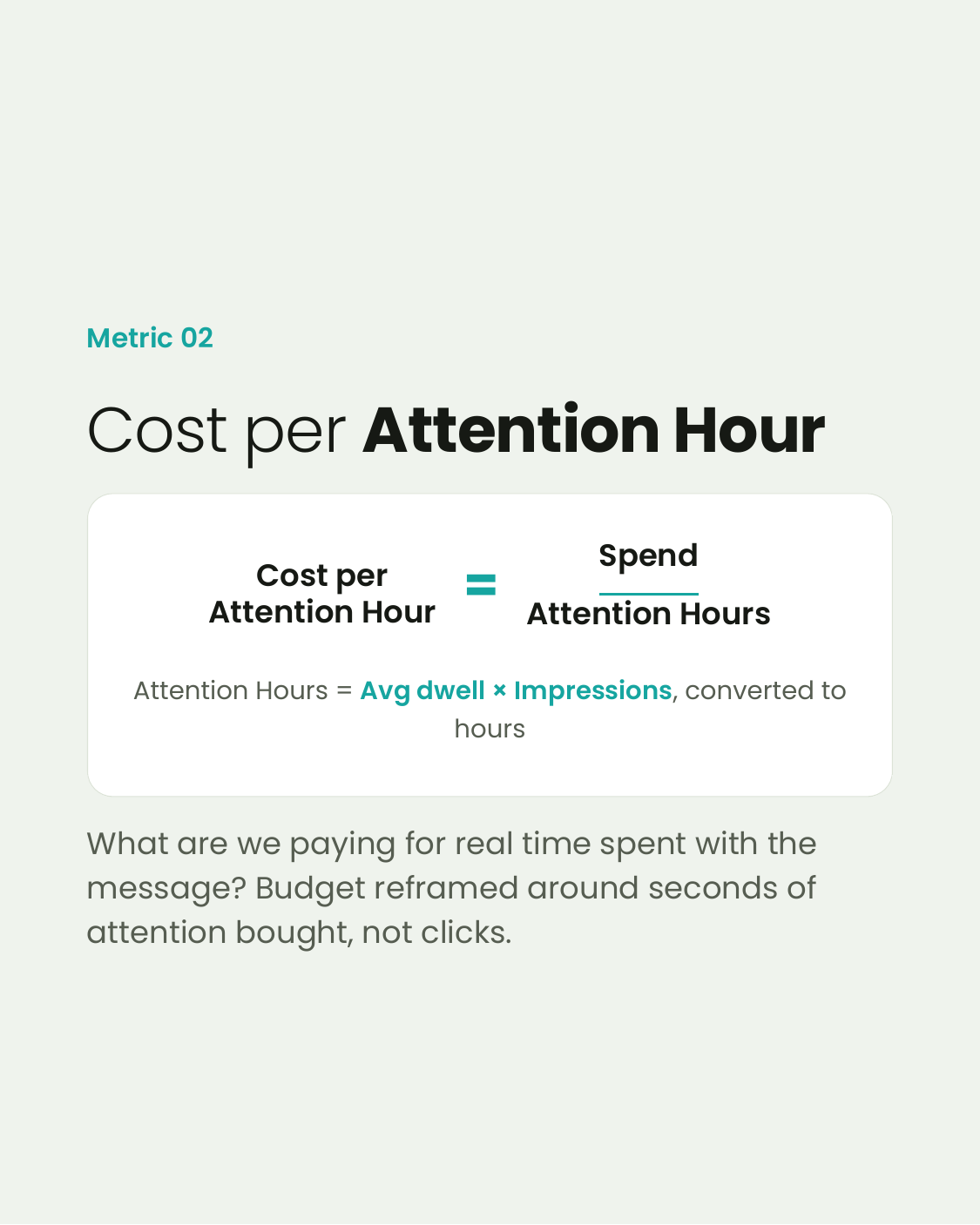 Cost per Attention Hour formula