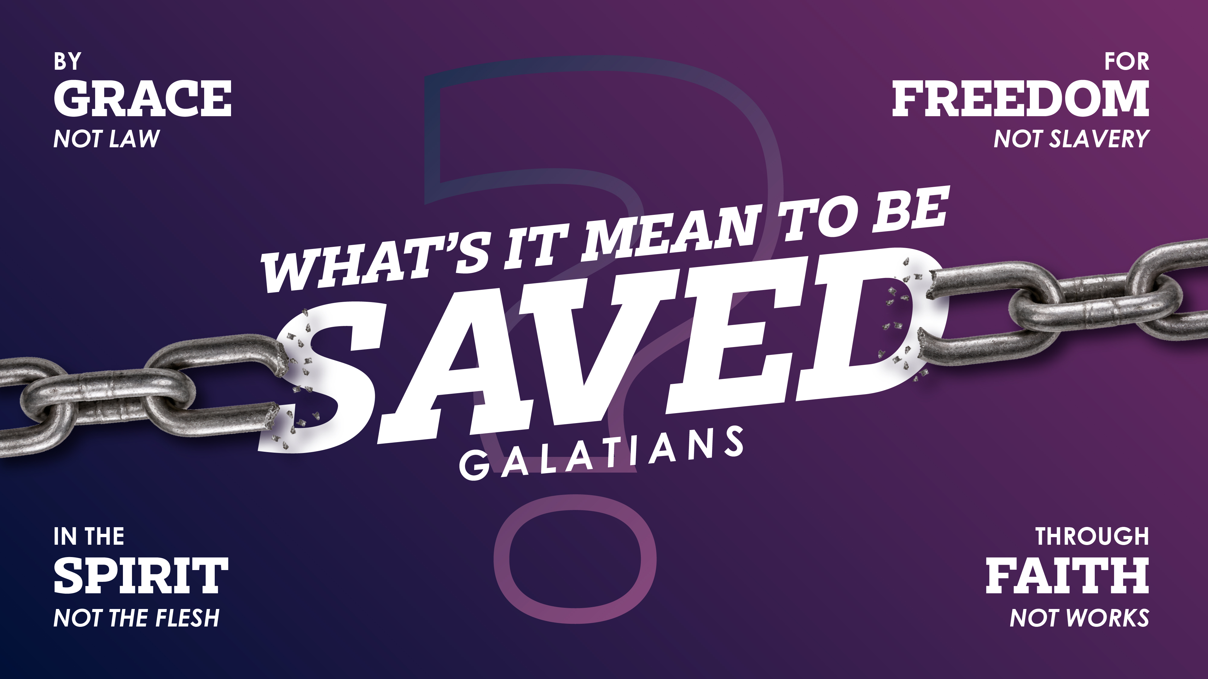 Galatians 1:6-9 