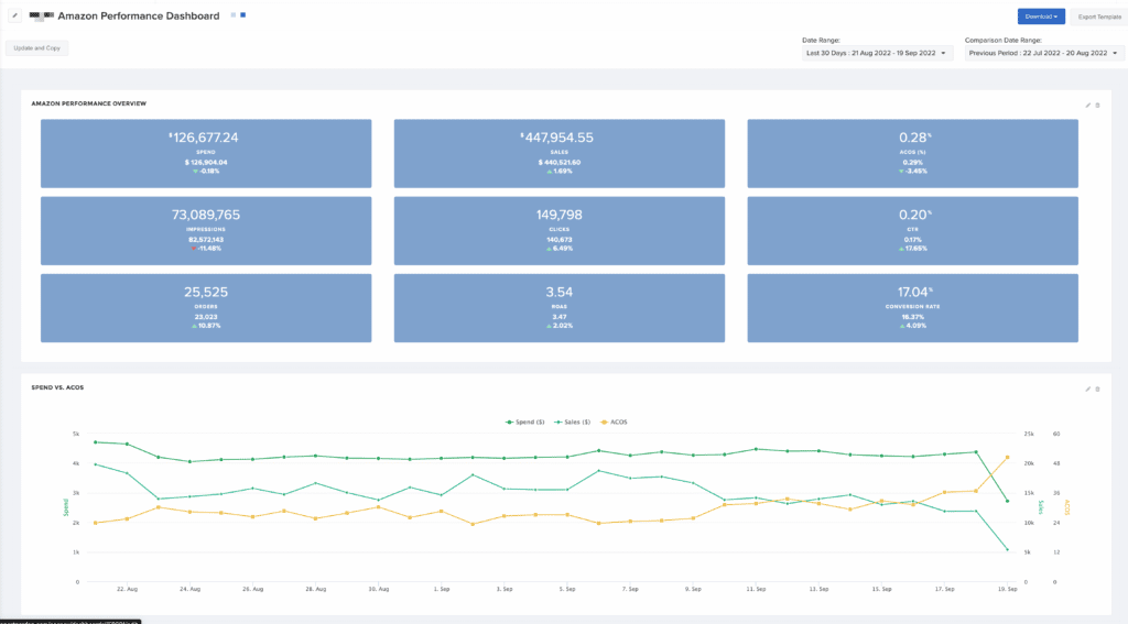 Companion Client Reporting Portal