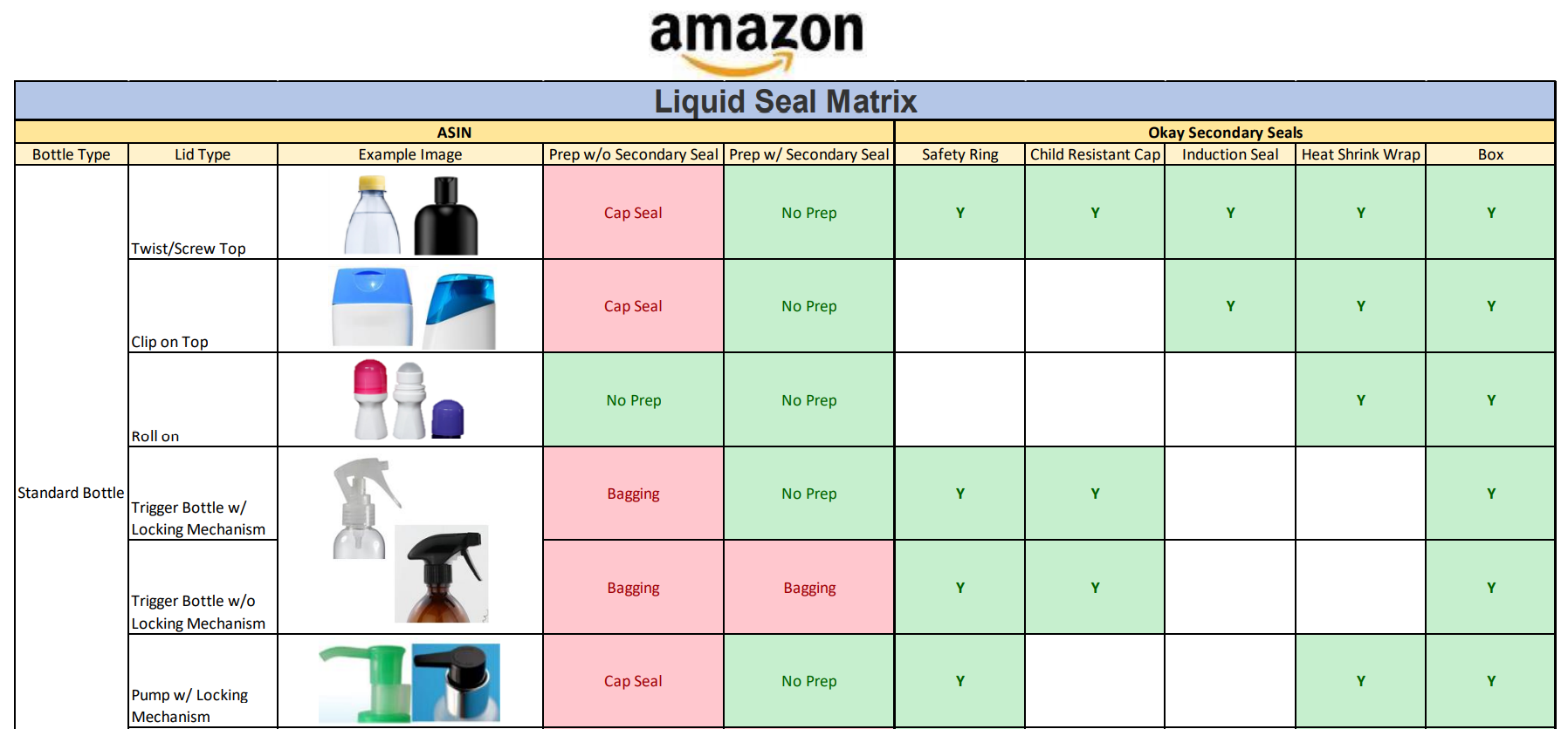 Liquid-seal-matrixNEW