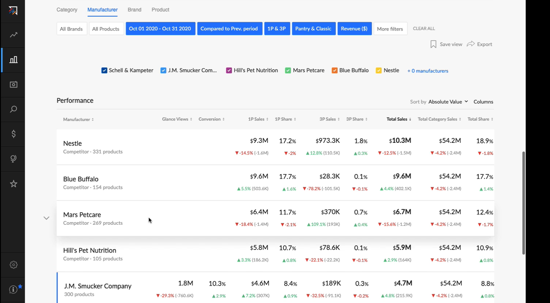 1P and 3P Screenshot